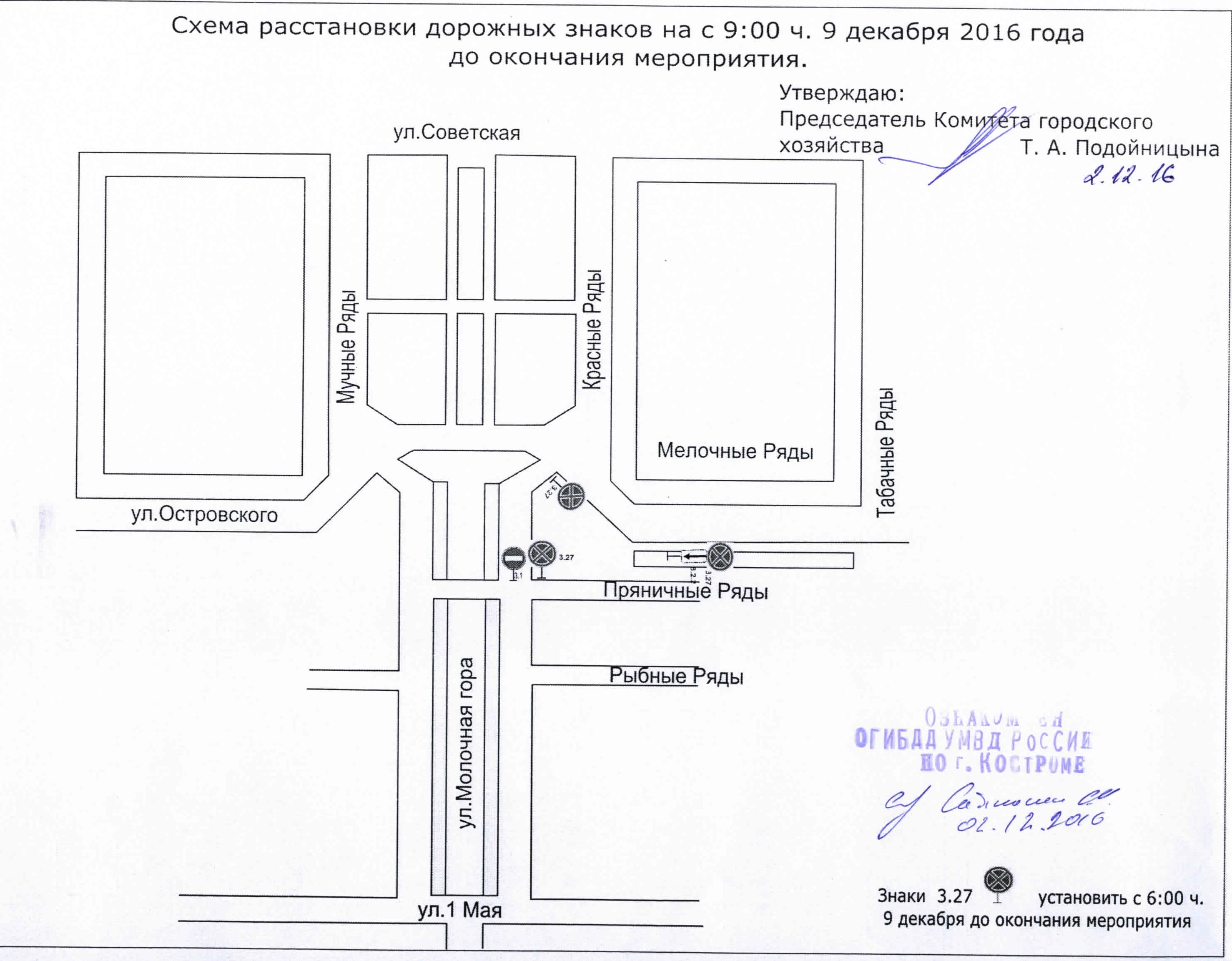 Дорожные знаки схема